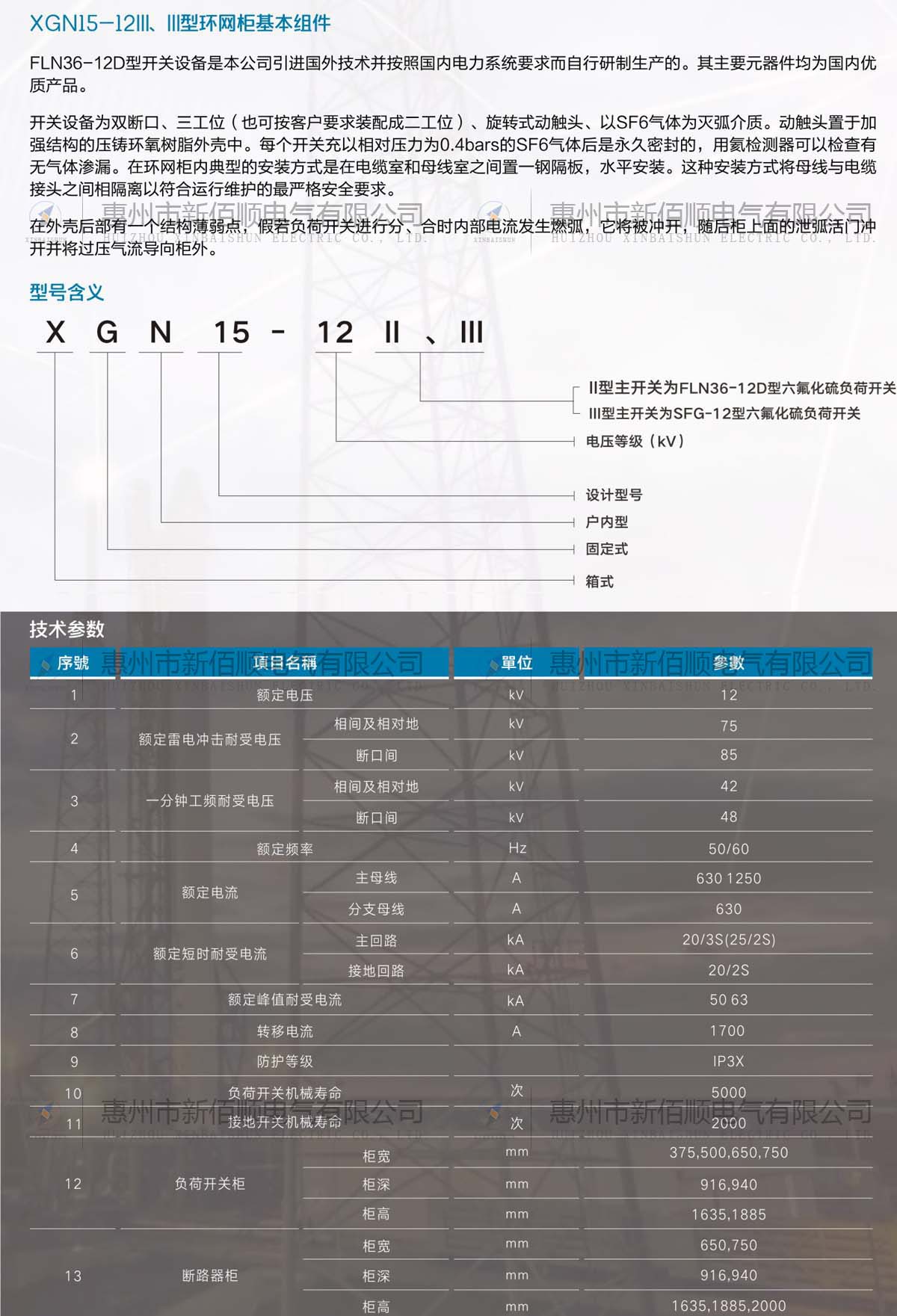 XGN15-12III、III型環(huán)網(wǎng)柜基本組件